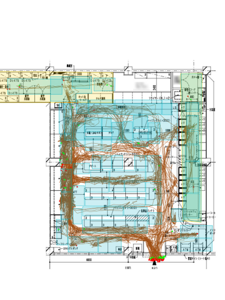 動線分析イメージ